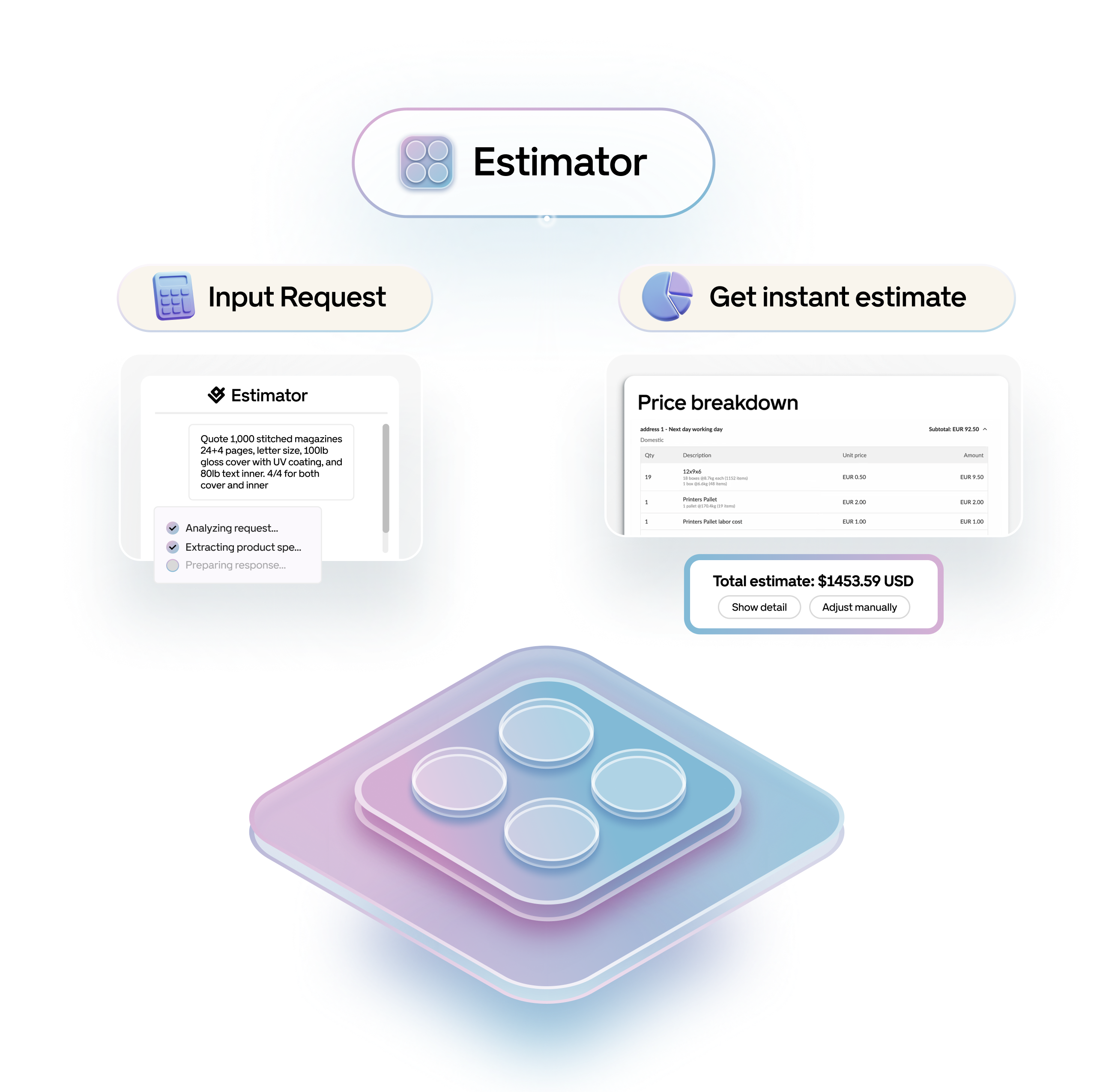 GelatoConnect AI Estimator generating instant print quotes